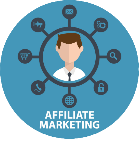 digitalinora-affiliate marketing